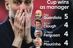 Pep Guardiola remporte sa cinquieme Carabao Cup record historique avec Manchester City