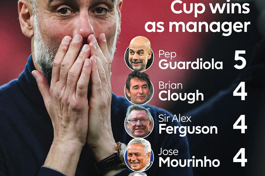 Pep Guardiola remporte sa cinquieme Carabao Cup record historique avec Manchester City