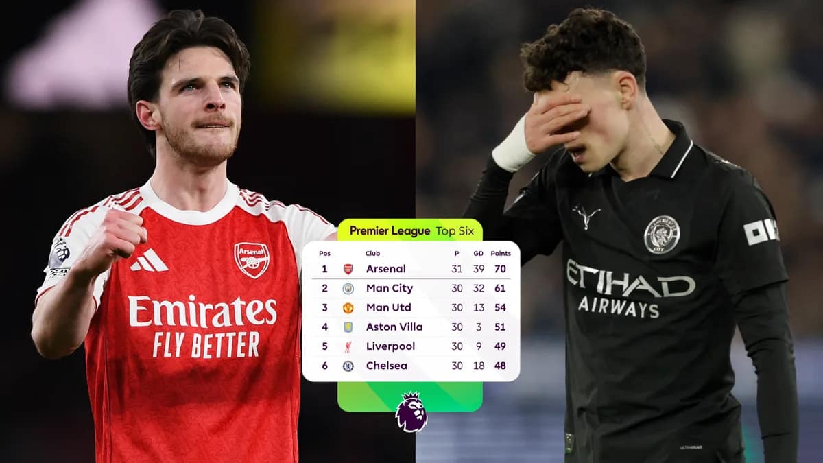 Arsenal en tête de Premier League 2026 après le match nul de Manchester City à West Ham 1-1